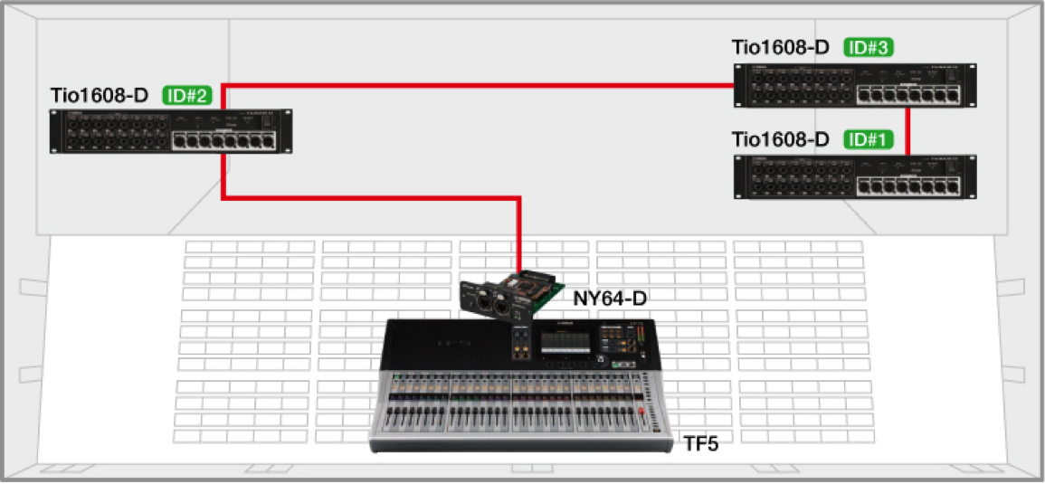 http://www.yamaha.com.cn/pa/system/uploads/Image/System_image_160509.png